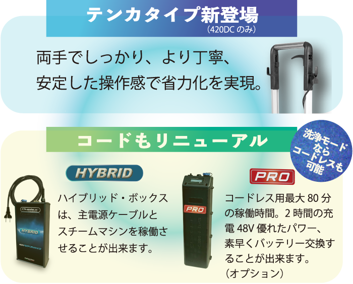テンカタイプ新登場。コードもリニューアル